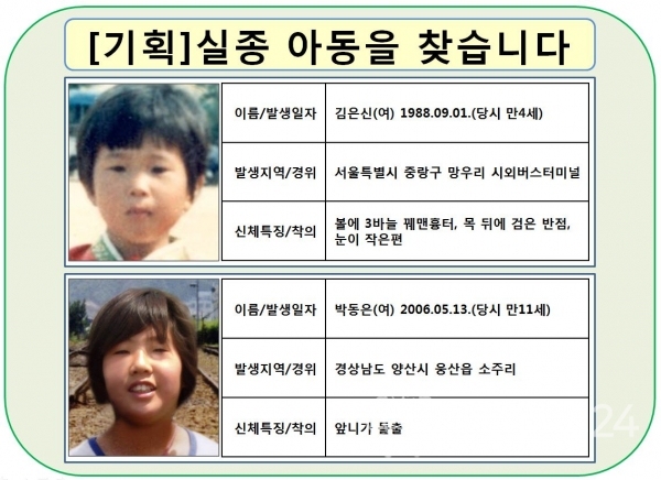실종아동 / 자료제공=(사)실종아동찾기협회